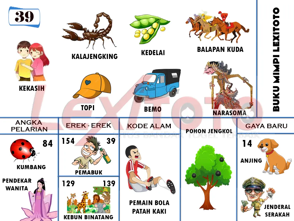 buku mimpi erek erek togel 39
